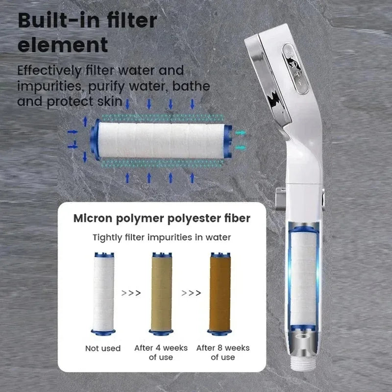 Hogedruk Douchekop met 3 Standen – Bespaar Water & Meer Druk